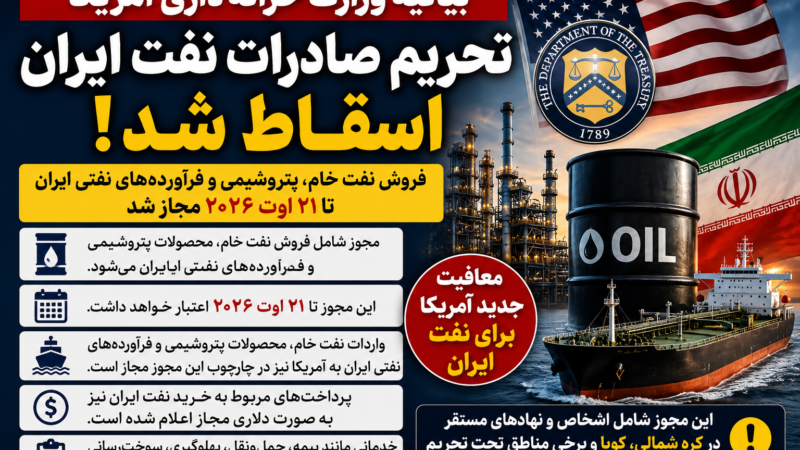 معافیت تحریم فروش نفت ایران ۲۰۲۶| نفت ایران از زیر تیغ تحریم بیرون آمد؟