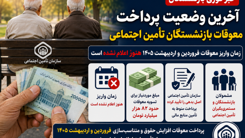 خبر فوری بازنشستگان | آخرین وضعیت پرداخت معوقات بازنشستگان تأمین اجتماعی اعلام شد