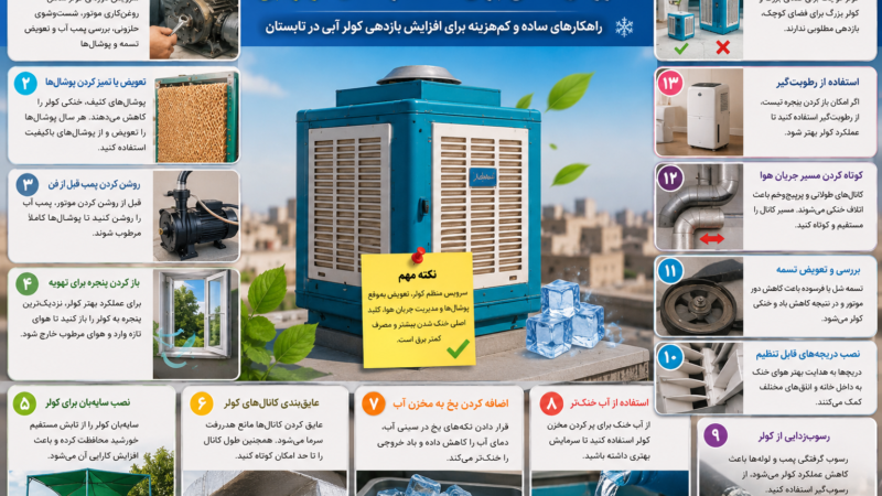۱۴ راهکار طلایی برای خنک‌تر شدن کولر آبی | افزایش بازدهی کولر در روزهای داغ تابستان