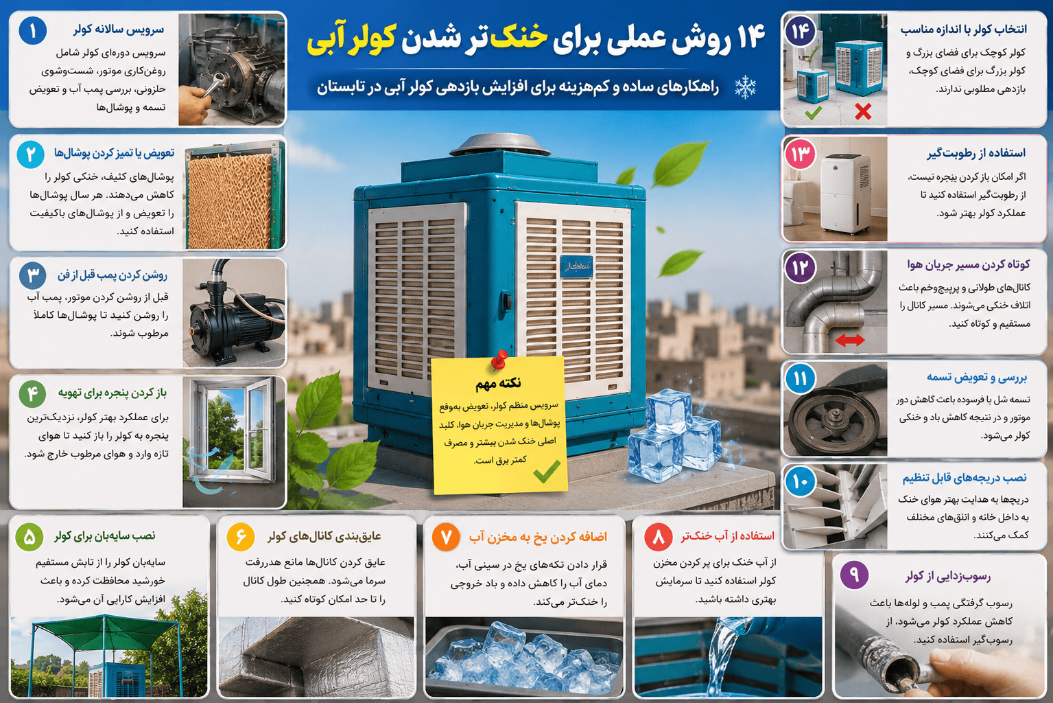 ۱۴ راهکار طلایی برای خنک‌تر شدن کولر آبی | افزایش بازدهی کولر در روزهای داغ تابستان