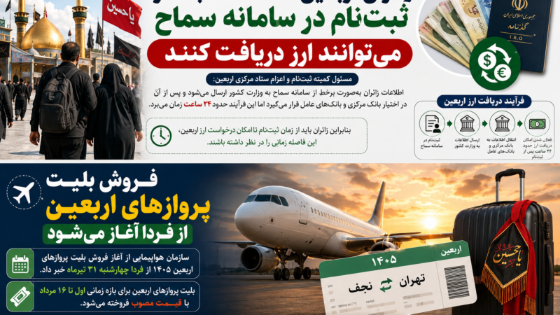 ارز اربعین ۱۴۰۵؛ زائران چه زمانی می‌توانند ارز دریافت کنند؟ | آغاز فروش بلیت پروازها از فردا