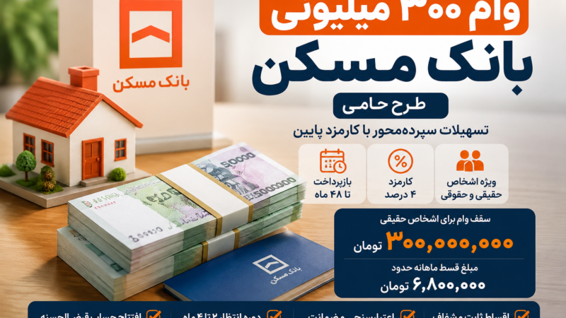 وام ۳۰۰ میلیونی بانک مسکن؛ شرایط، اقساط و نحوه دریافت طرح حامی