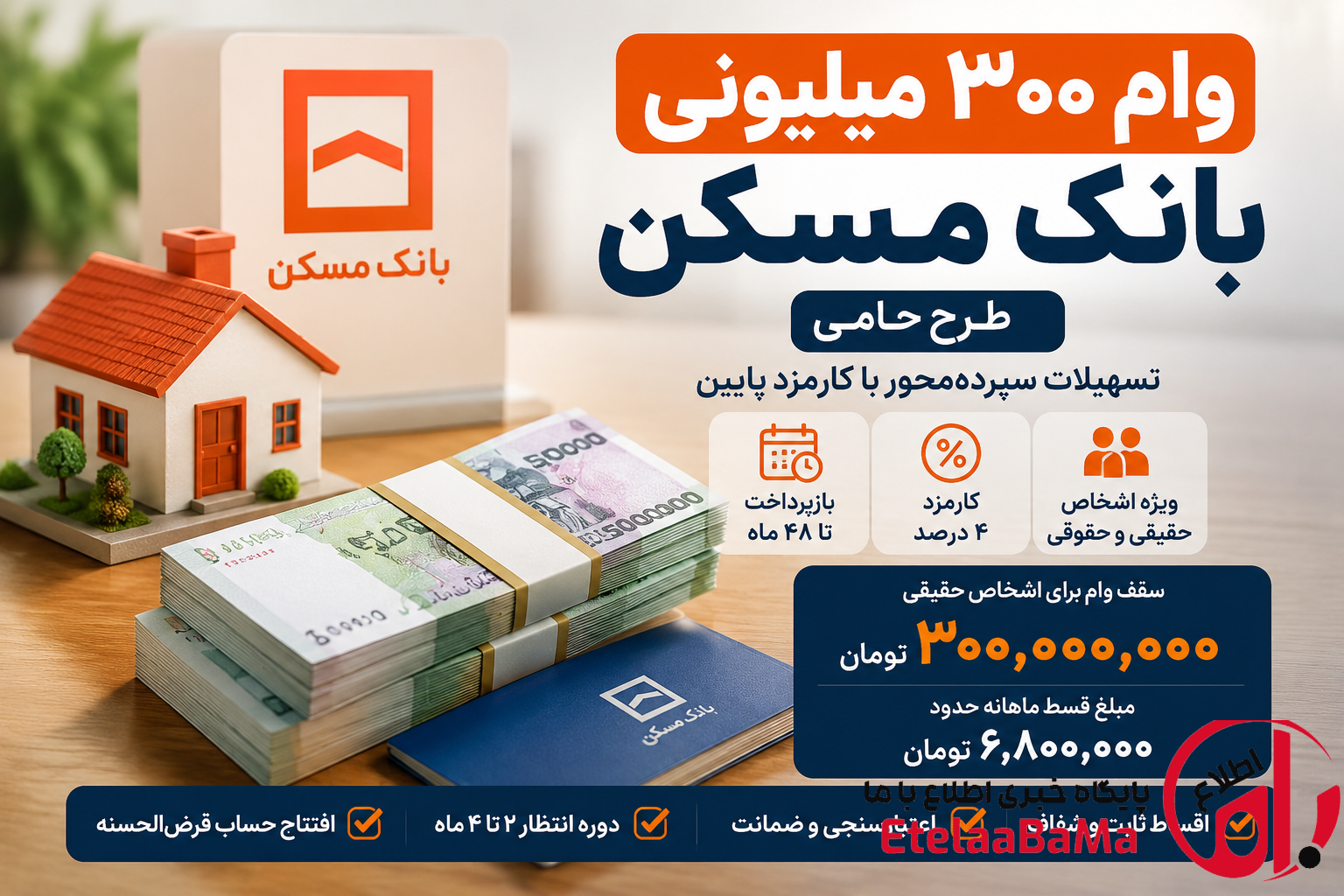 وام ۳۰۰ میلیونی بانک مسکن؛ شرایط، اقساط و نحوه دریافت طرح حامی