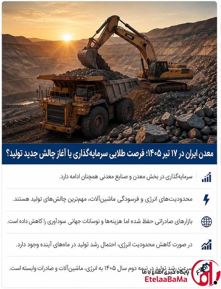 معدن ایران در ۱۷ تیر ۱۴۰۵؛ فرصت طلایی سرمایه‌گذاری یا ادامه چالش‌های تولید؟