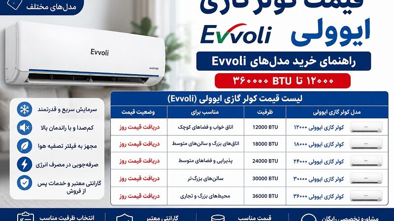 قیمت کولر گازی ایوولی | لیست قیمت روز کولر گازی Evvoli + راهنمای خرید مدل‌های 12000 تا 36000