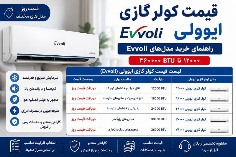 قیمت کولر گازی ایوولی | لیست قیمت روز کولر گازی Evvoli + راهنمای خرید مدل‌های 12000 تا 36000