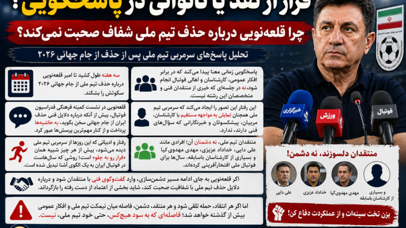 فرار از نقد یا ناتوانی در پاسخگویی؟ | چرا امیر قلعه‌نویی درباره حذف تیم ملی از جام جهانی ۲۰۲۶ شفاف صحبت نمی‌کند؟