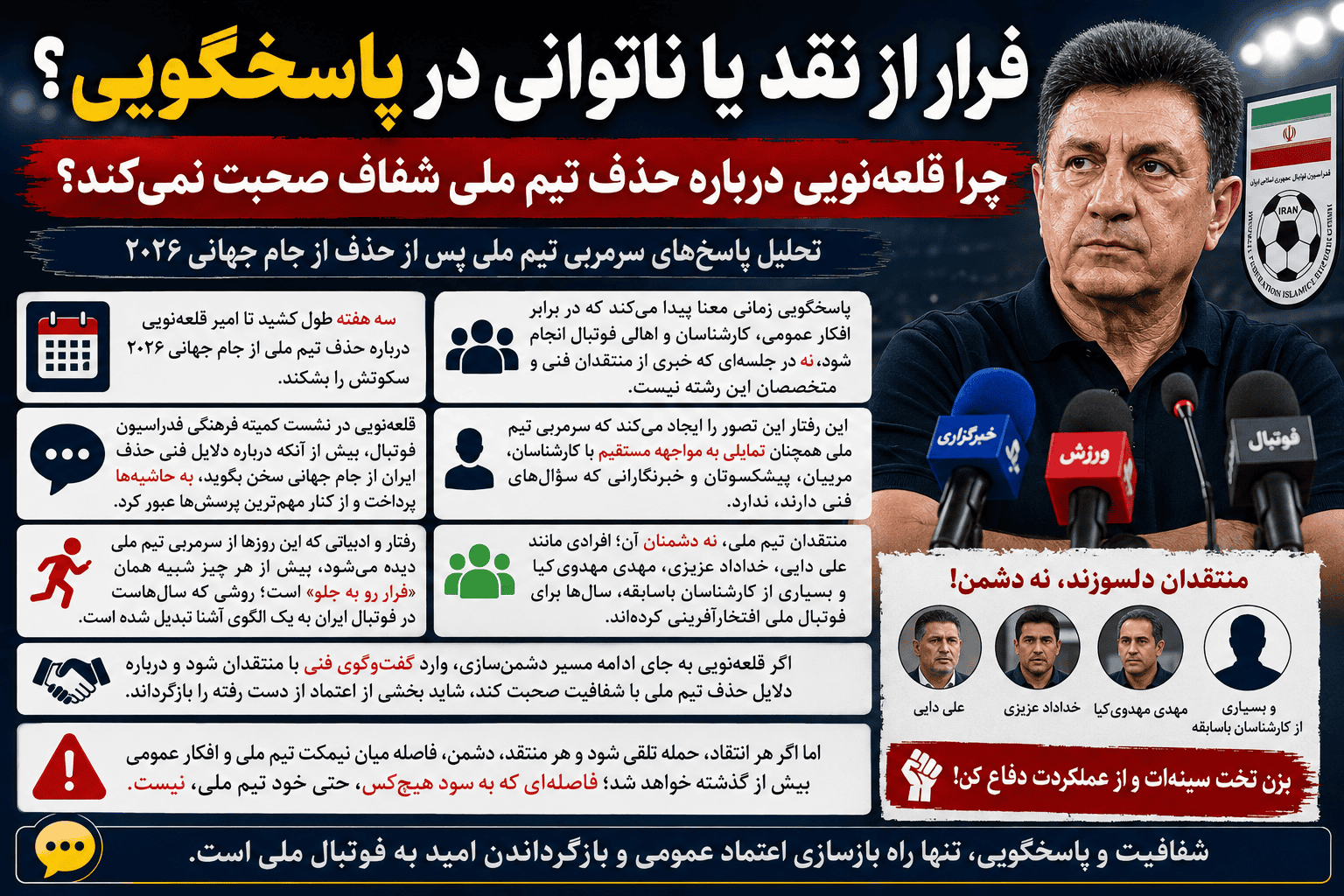 فرار از نقد یا ناتوانی در پاسخگویی؟ | چرا امیر قلعه‌نویی درباره حذف تیم ملی از جام جهانی ۲۰۲۶ شفاف صحبت نمی‌کند؟