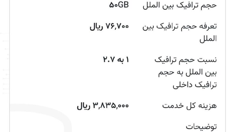 گلایه کاربران از زود تمام شدن بسته‌های اینترنت