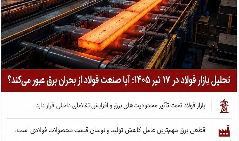 تحلیل بازار فولاد ایران در ۱۷ تیر ۱۴۰۵؛ آیا صنعت فولاد از بحران انرژی عبور می‌کند؟