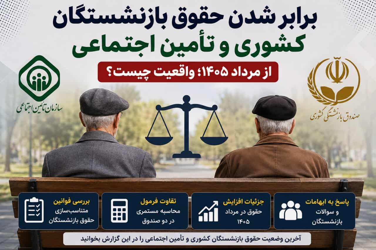برابر شدن حقوق بازنشستگان کشوری و تأمین اجتماعی از مرداد ۱۴۰۵؛ واقعیت چیست؟