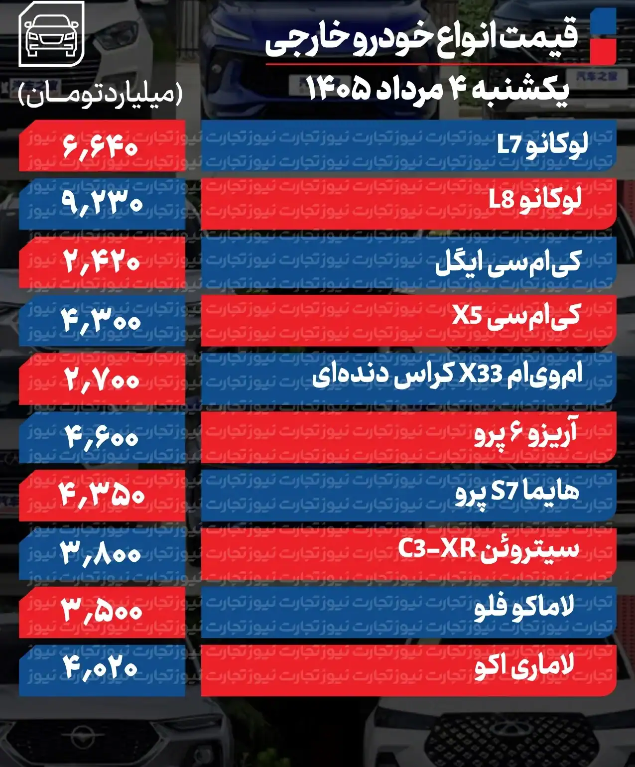 بازار خودرو