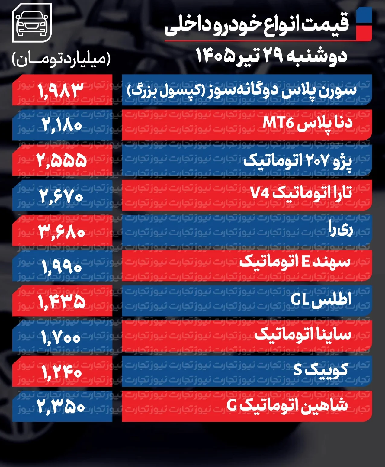 قیمت امروز خودرو