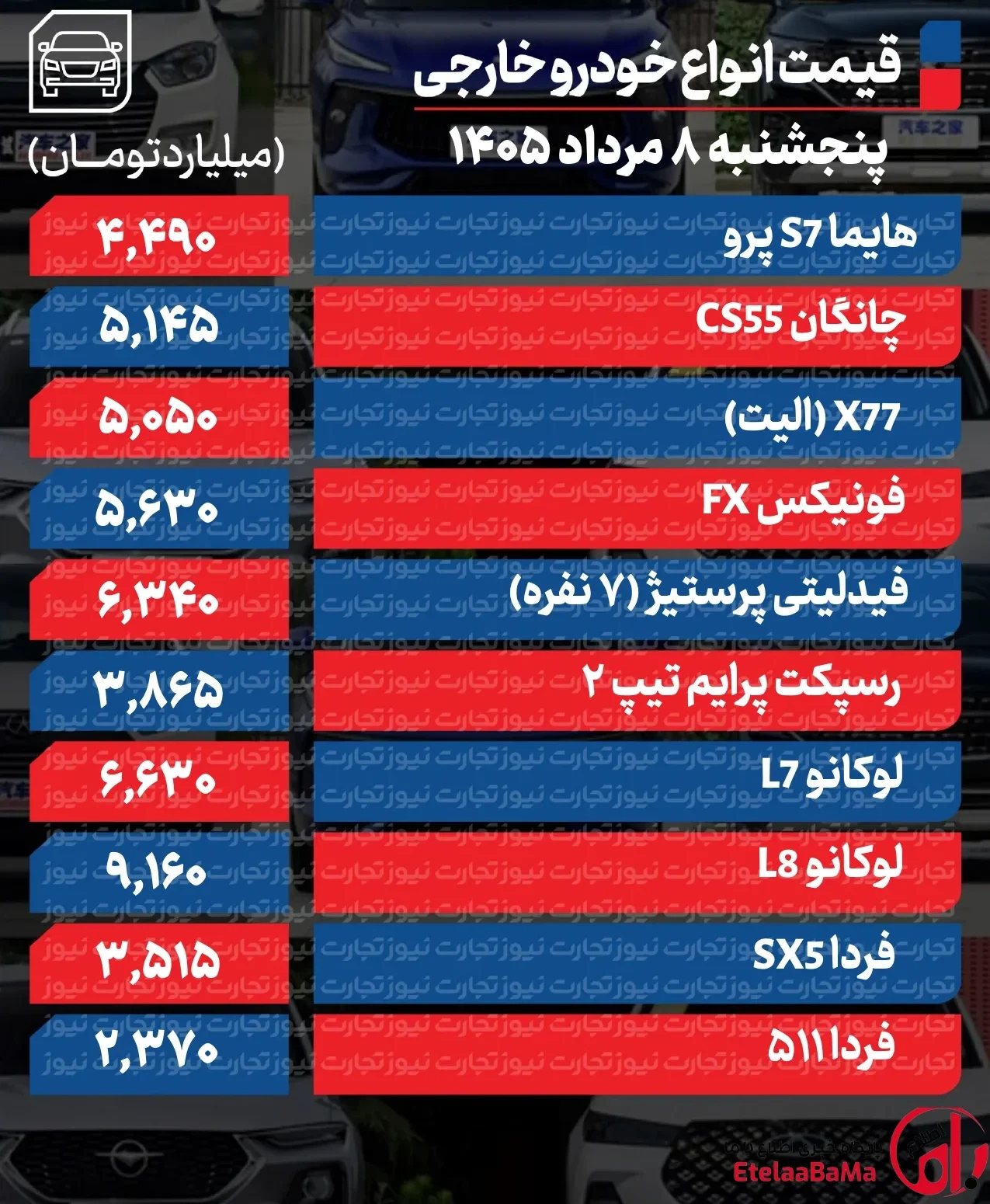 بازار خودرو