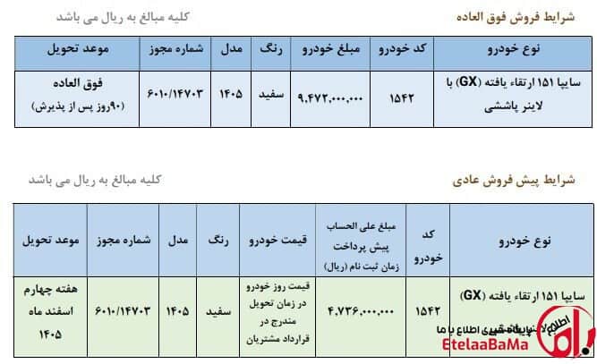 فروش فوق‌العاده و پیش‌فروش وانت سایپا ۱۵۱ GX