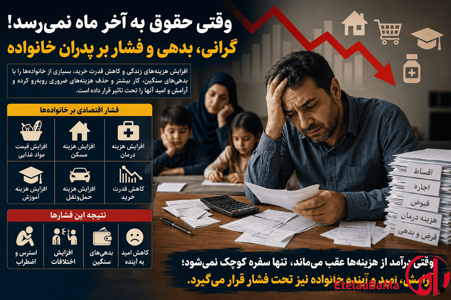 گرانی کمر پدران را خم کرد؛ وقتی درآمد دیگر به هزینه‌های زندگی نمی‌رسد