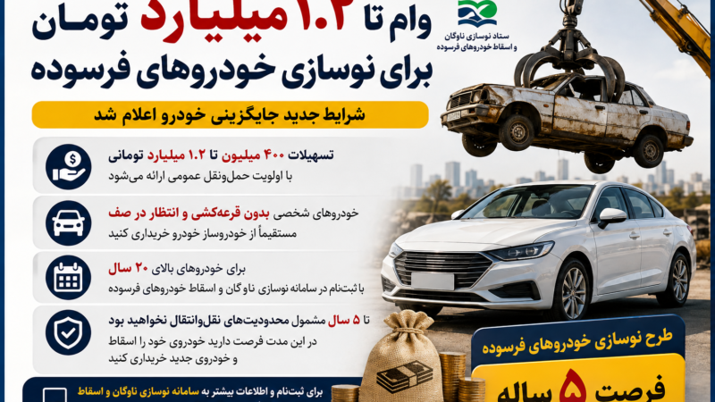 وام ۱.۲ میلیاردی برای نوسازی خودروهای فرسوده؛ شرایط جدید جایگزینی خودرو اعلام شد