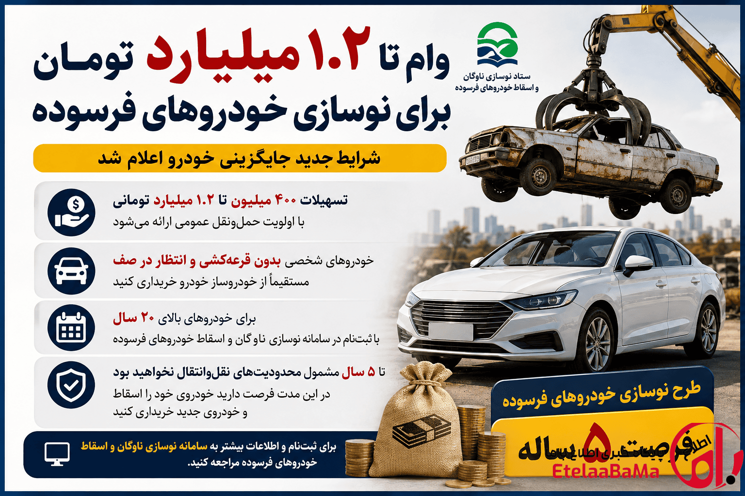 وام ۱.۲ میلیاردی برای نوسازی خودروهای فرسوده؛ شرایط جدید جایگزینی خودرو اعلام شد