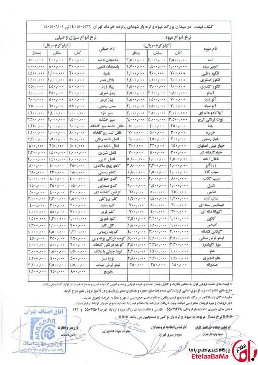 میوه و سبزی