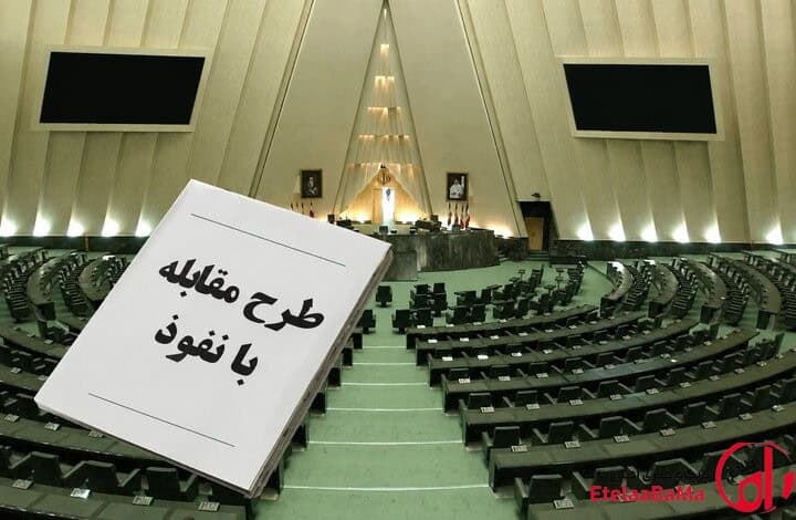 متن کامل طرح مقابله با نفوذ بیگانگان