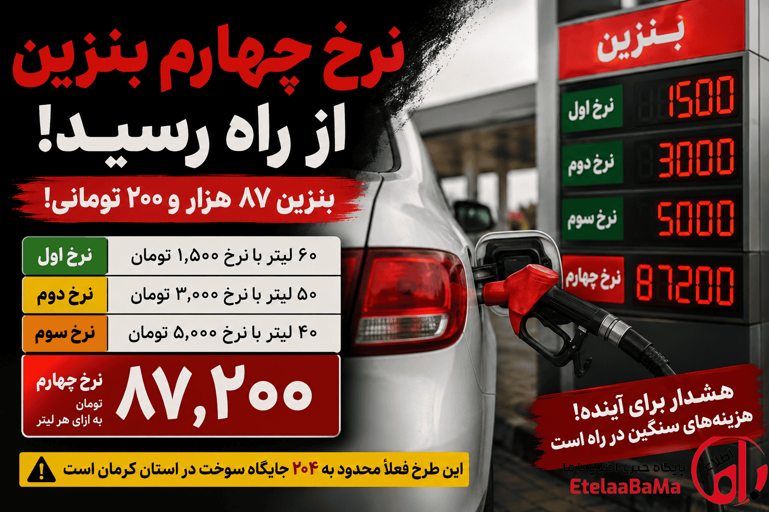 بنزین ۸۷ هزار تومانی؛ مردم تاوان تصمیم‌های پرهزینه دولت را می‌دهند؟