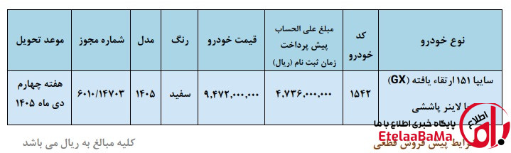 پیش‌فروش وانت سایپا