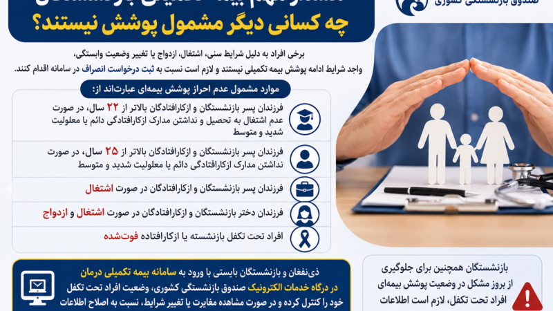 چه کسانی دیگر مشمول بیمه تکمیلی بازنشستگان نیستند؟ جزئیات مهم برای افراد تحت تکفل