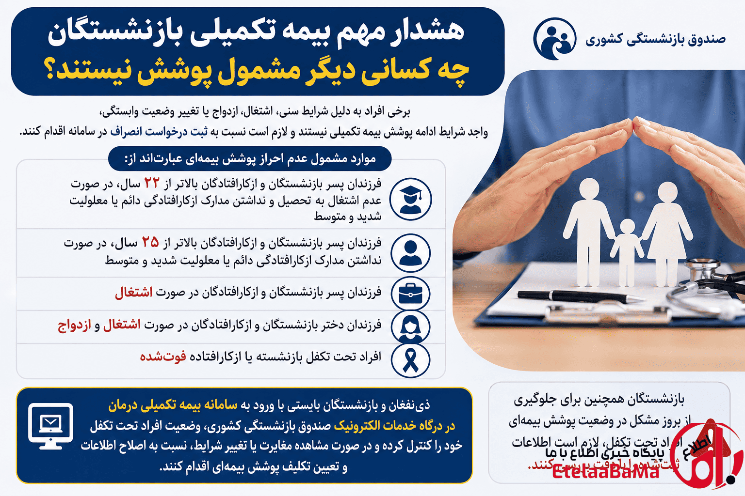 چه کسانی دیگر مشمول بیمه تکمیلی بازنشستگان نیستند؟ جزئیات مهم برای افراد تحت تکفل
