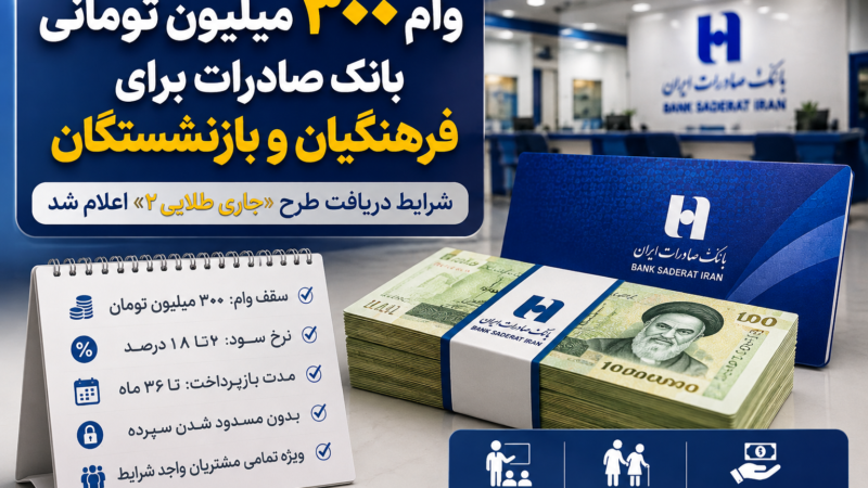  وام ۳۰۰ میلیون تومانی بانک صادرات برای فرهنگیان و بازنشستگان؛ شرایط دریافت طرح «جاری طلایی ۲» اعلام شد
