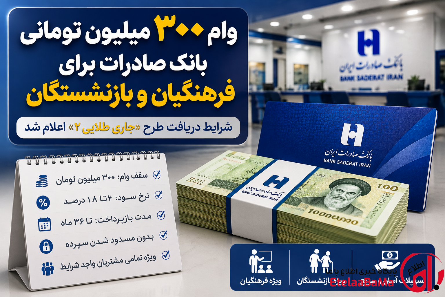  وام ۳۰۰ میلیون تومانی بانک صادرات برای فرهنگیان و بازنشستگان؛ شرایط دریافت طرح «جاری طلایی ۲» اعلام شد