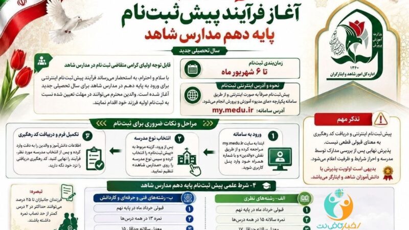 آغاز پیش‌ثبت‌نام پایه دهم مدارس شاهد