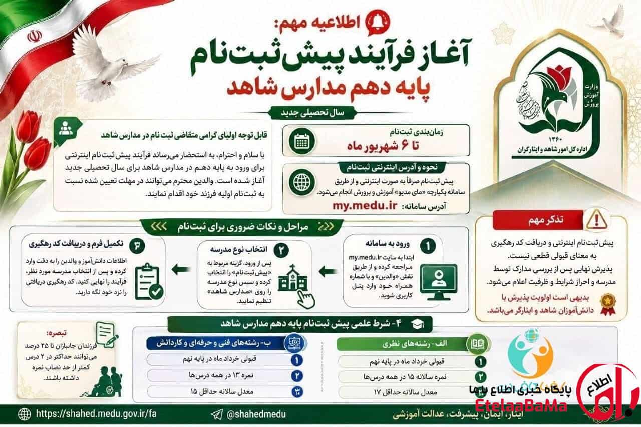آغاز پیش‌ثبت‌نام پایه دهم مدارس شاهد
