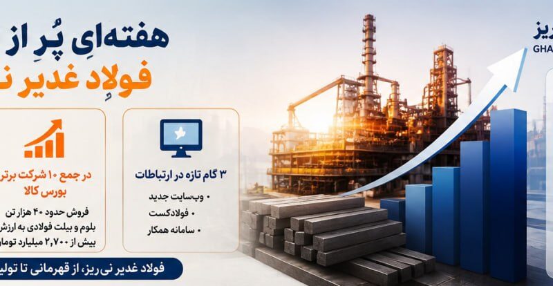 فولادکست؛ از قهرمانی فولاد غدیر نی‌ریز در والیبال تا حضور در جمع ۱۰ شرکت برتر بورس کالا