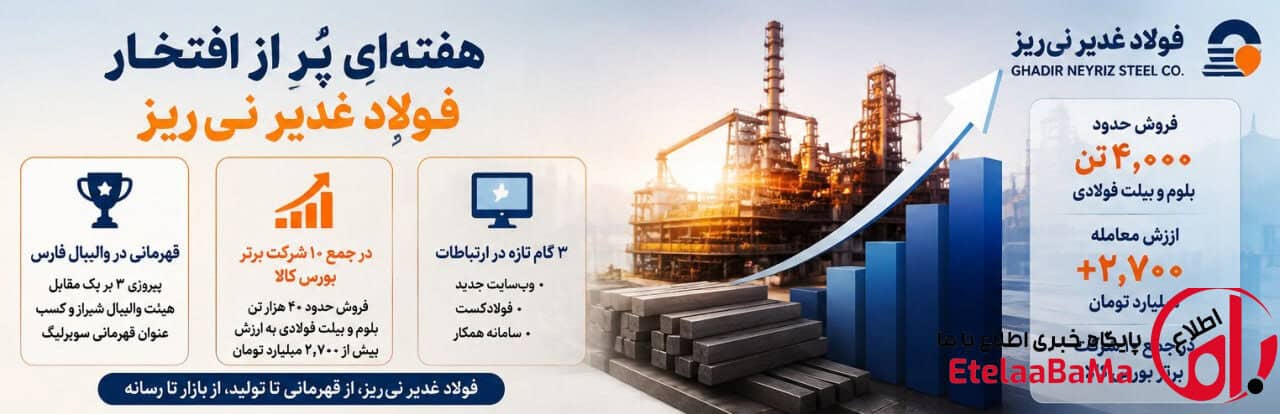 فولادکست؛ از قهرمانی فولاد غدیر نی‌ریز در والیبال تا حضور در جمع ۱۰ شرکت برتر بورس کالا