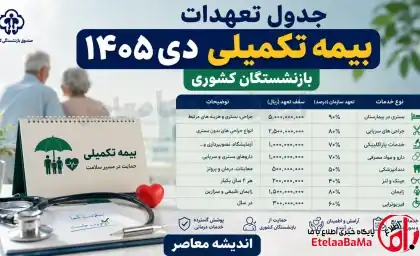 جدول تعهدات بیمه تکمیلی دی ۱۴۰۵ بازنشستگان کشوری