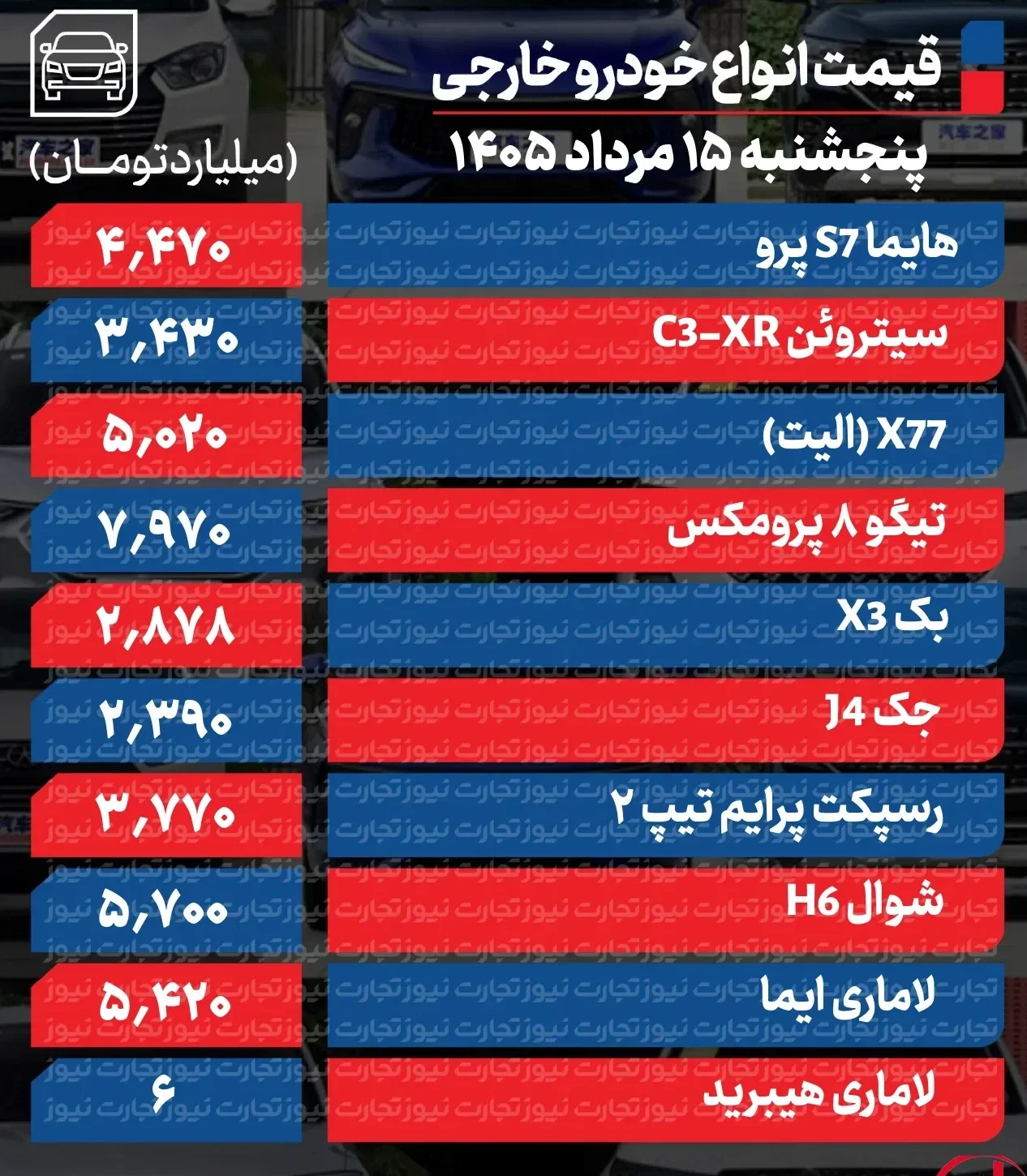 بازار خودرو