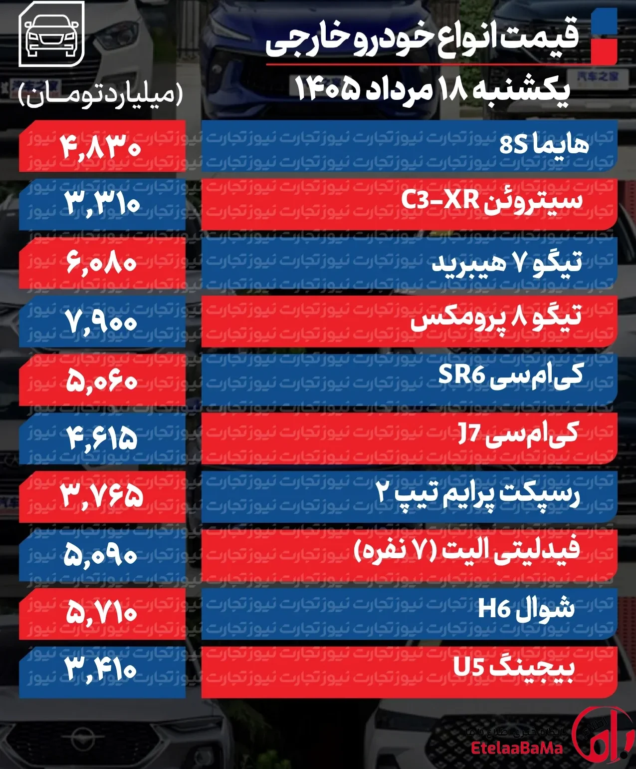 بازار خودرو