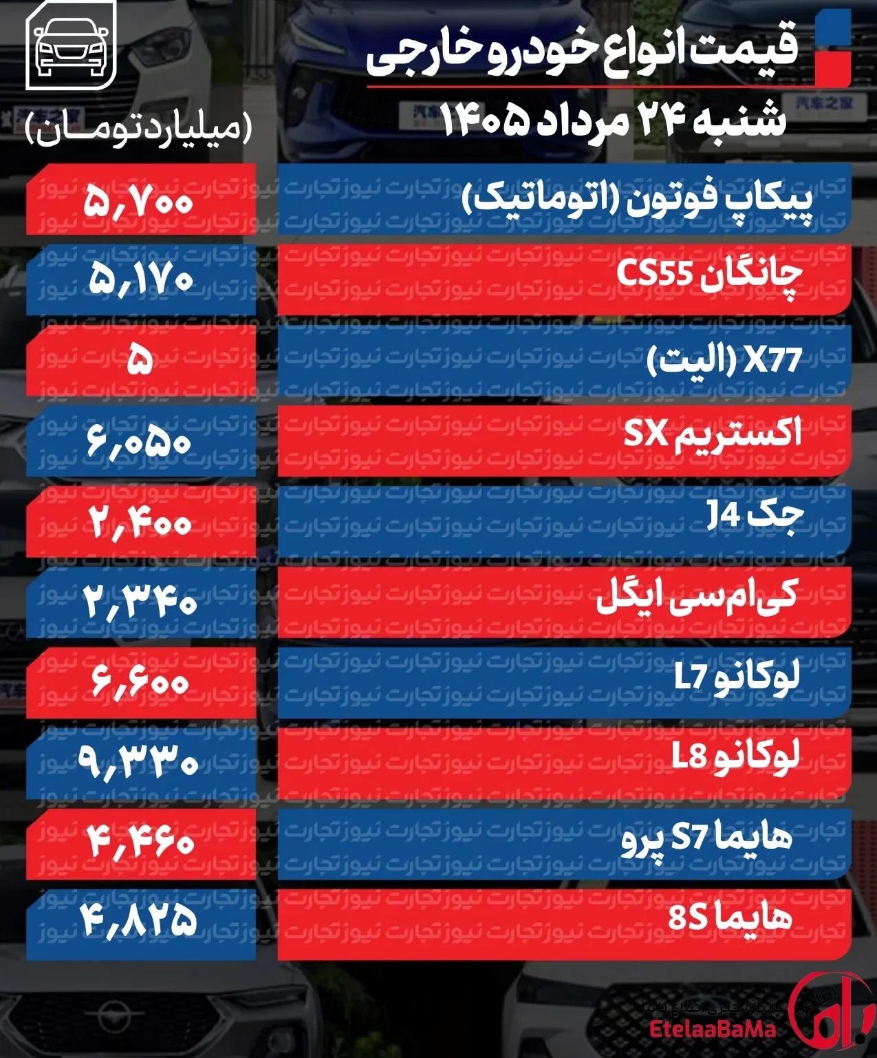 قیمت خودرو