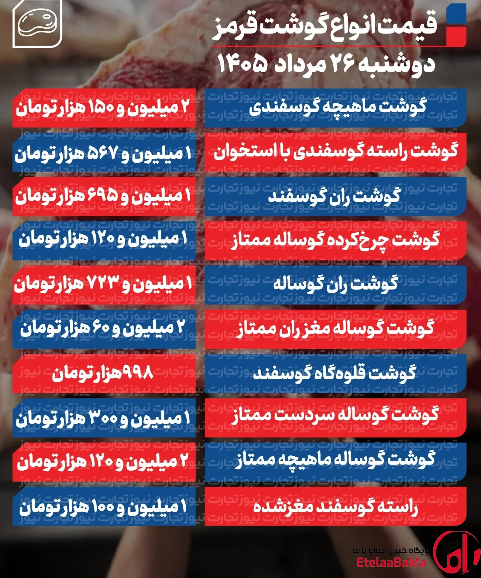 گوشت قرمز