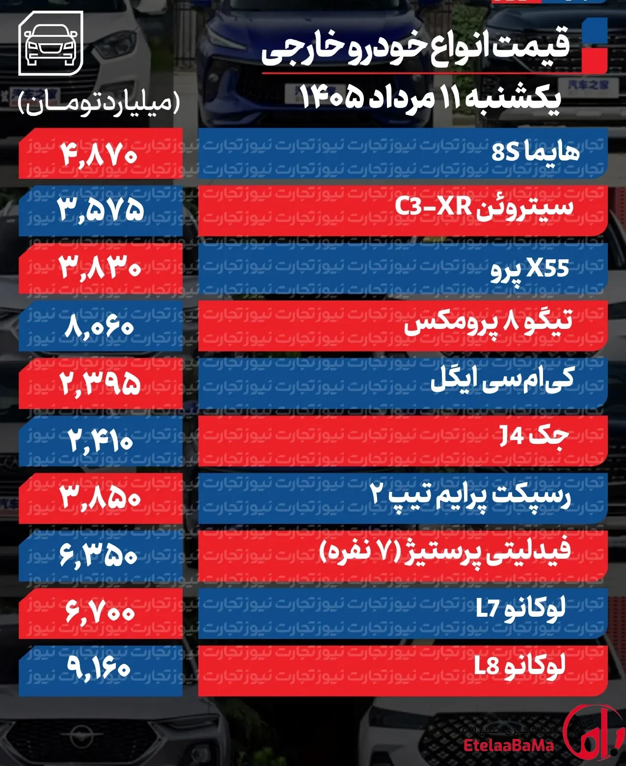 بازار خودرو 
