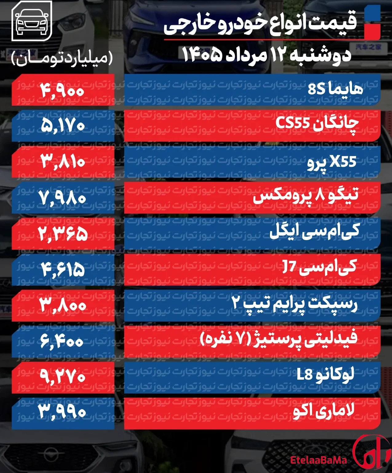 بازار خودرو
