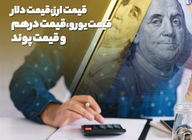 دلار ۱۶۶,۳۷۶ تومانی شد/رشد ۴۹۷ تومانی در آغاز هفته