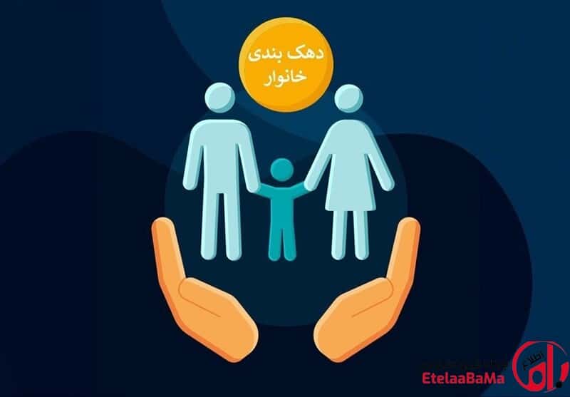یارانه شهریور دهک‌های ۴ تا ۹ افزایش یافت؛ ۱۰۴ هزار نفر به جمع یارانه‌بگیران اضافه شدند
