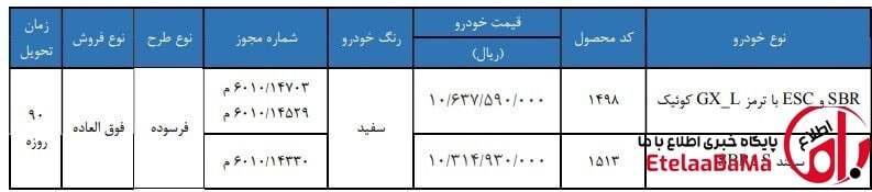 فروش ویژه سایپا