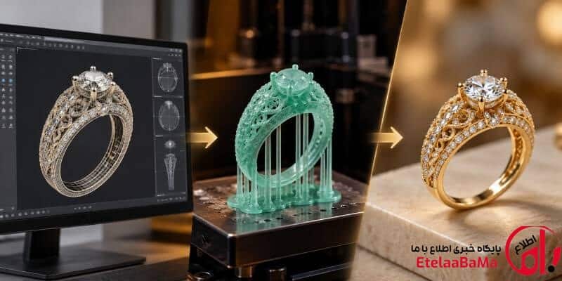 راهنمای ساخت طلا با پرینتر سه بعدی؛ از طراحی تا تولید