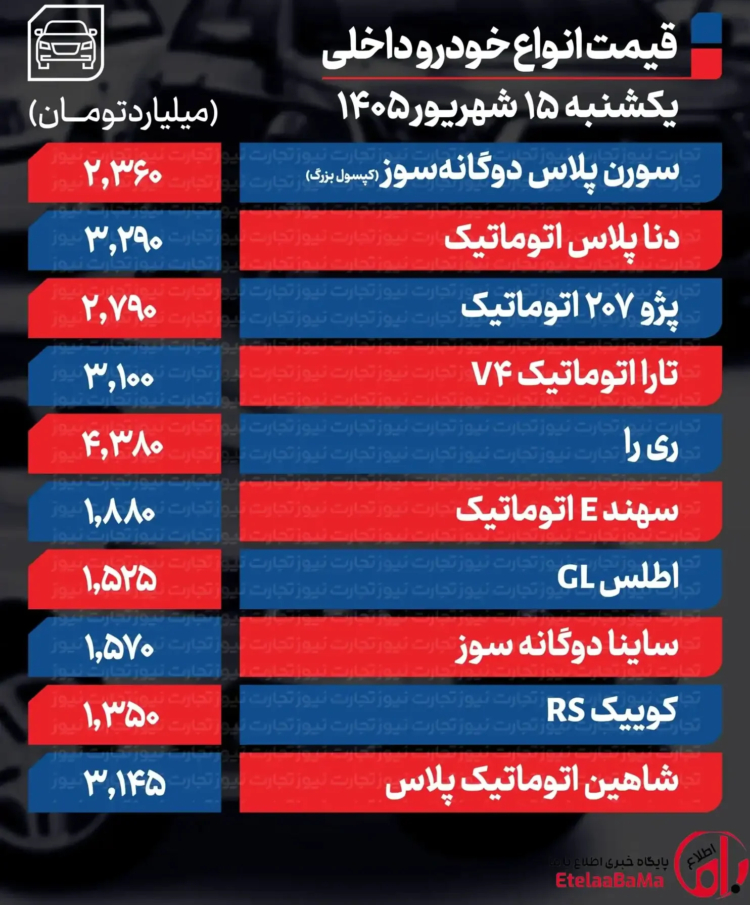بازار خودرو