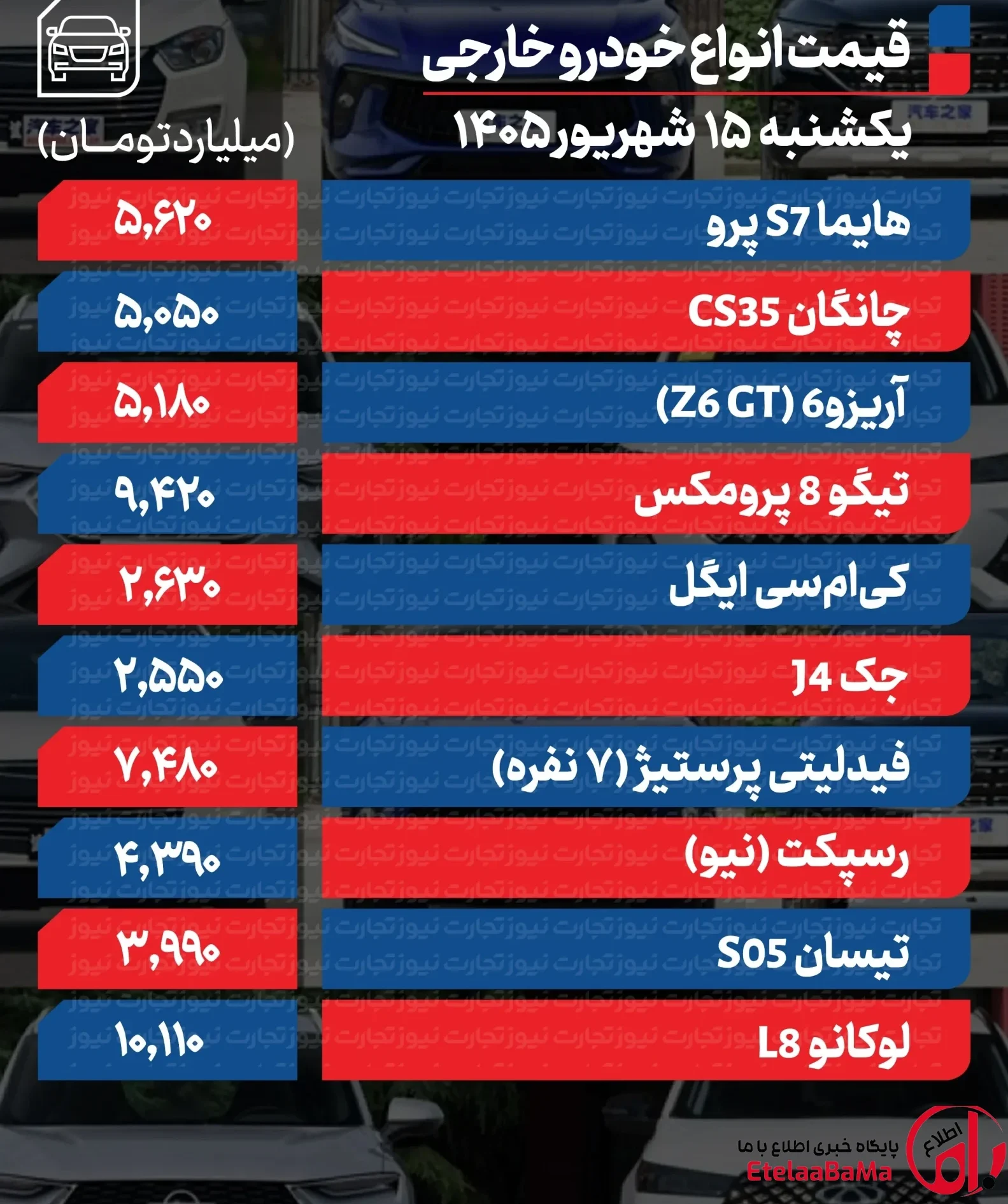 بازار خودرو