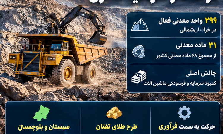 ۲۹۶ معدن در انتظار سرمایه؛ امروز در بخش معدن چه خبر است؟