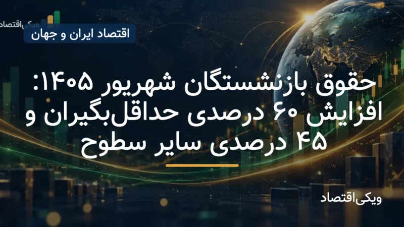 افزایش ۶۰ درصدی حقوق حداقل‌بگیران تأمین اجتماعی/مستمری ۱۶.۶ میلیون تومان
