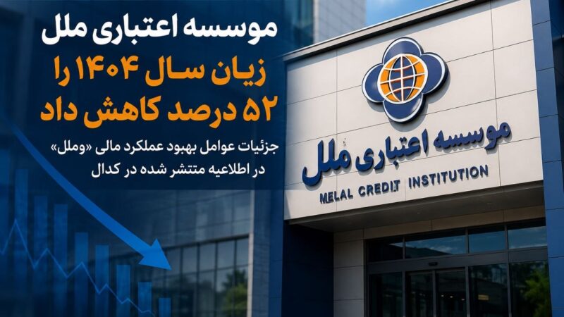 مؤسسه اعتباری ملل در مسیر کاهش زیان؛ «وملل» از افت چشمگیر زیان سال ۱۴۰۴ خبر داد